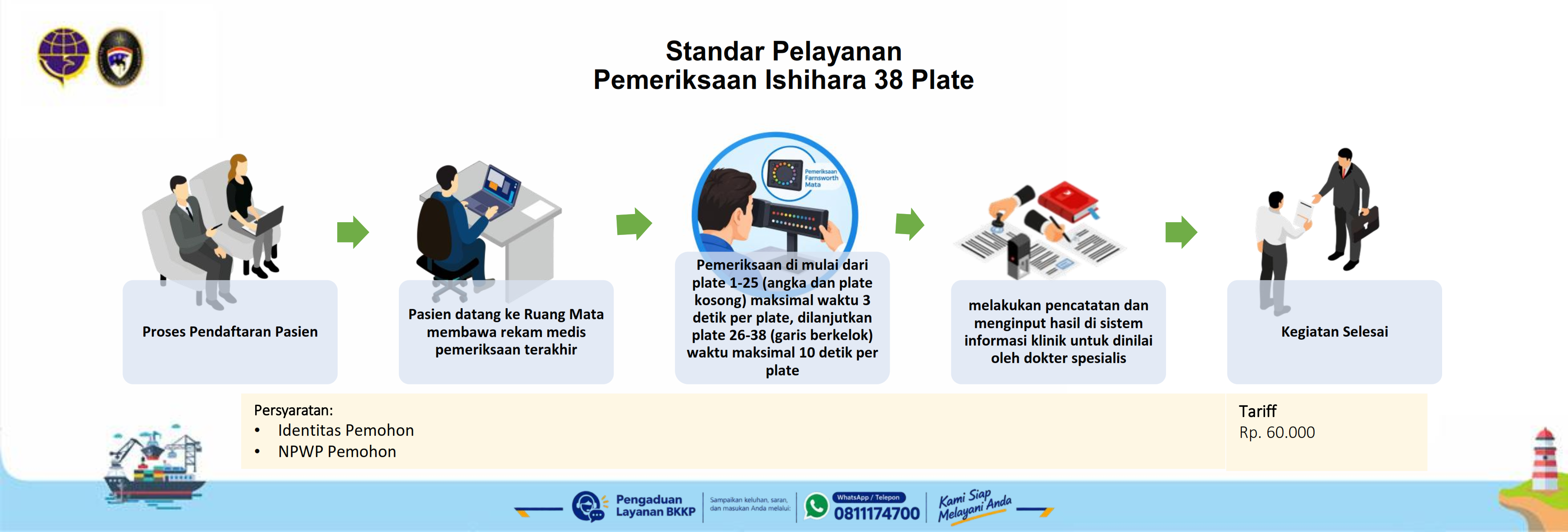 Isihara 38 Plate.png